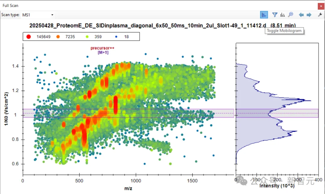 和Anthropic CEO一起发过Nature，他用Claude Code复活三年烂尾代码