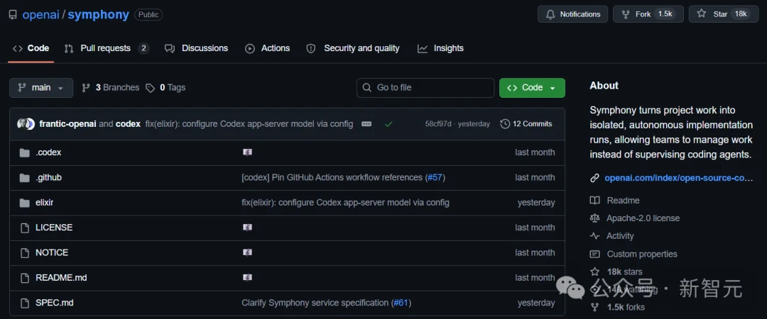 和Anthropic CEO一起发过Nature，他用Claude Code复活三年烂尾代码