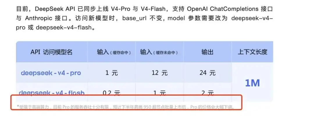 “我把所有模型都换成了DeepSeek V4”：月账单降 90%，效果还更好