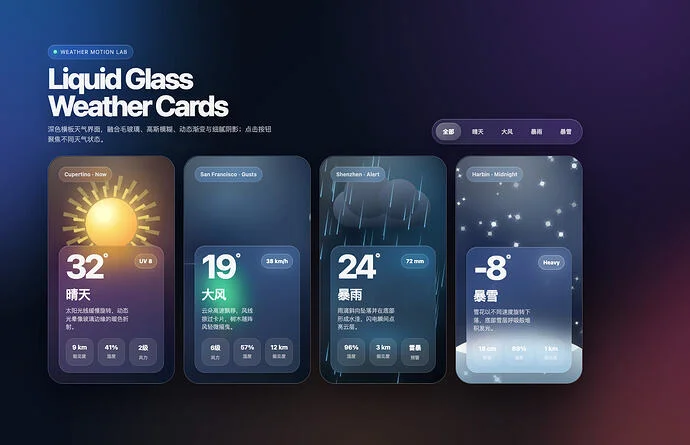 “我把所有模型都换成了DeepSeek V4”：月账单降 90%，效果还更好