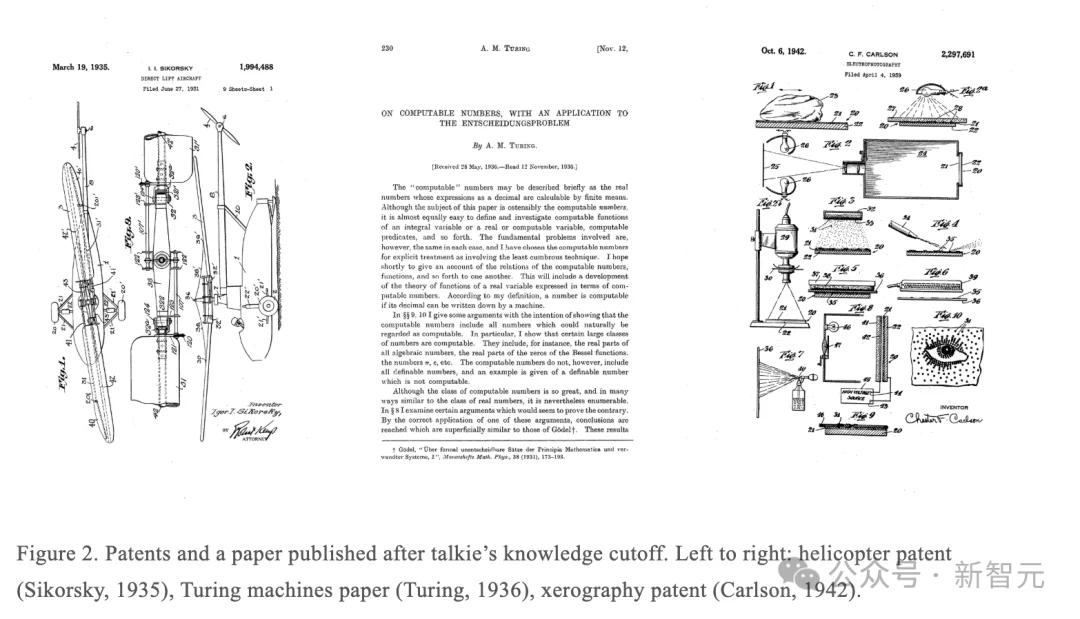 GPT之父把AI扔回1930年：没见过一行代码，却「发明」了Python！