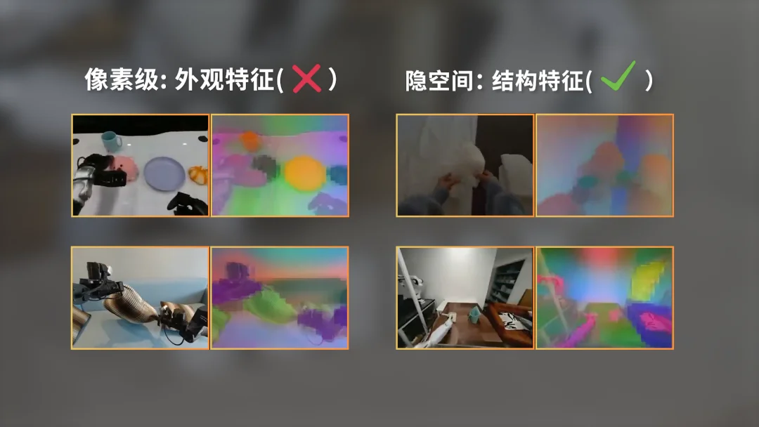 超越VLA与世界模型，银河通用发布LDA，全谱系数据跑通Scaling Law