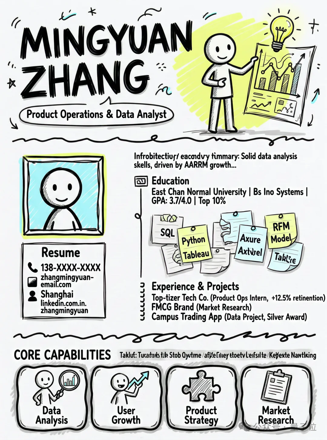 不卷参数卷架构，这个开源模型把图像理解和生成统一了