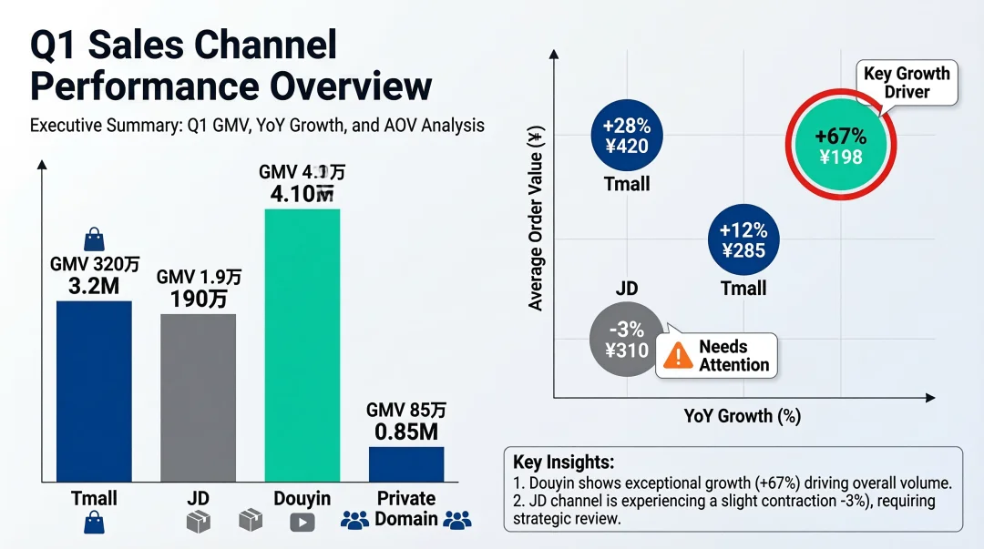 开源版的 GPT Image 2，信息图、连续图文、本地部署全拿下｜商汤SenseNova U1实测