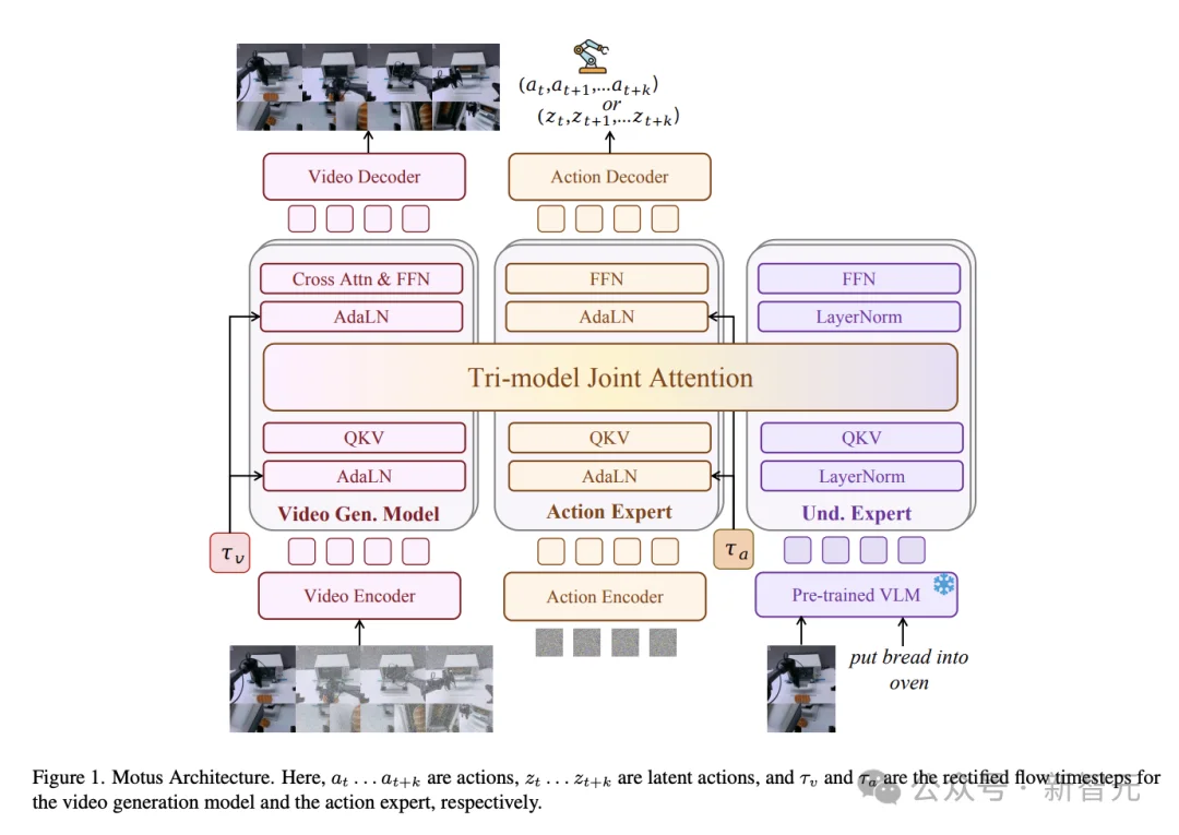 刚刚，国产AI双冠王！黑马世界模型打破全球纪录，一镜到底封神