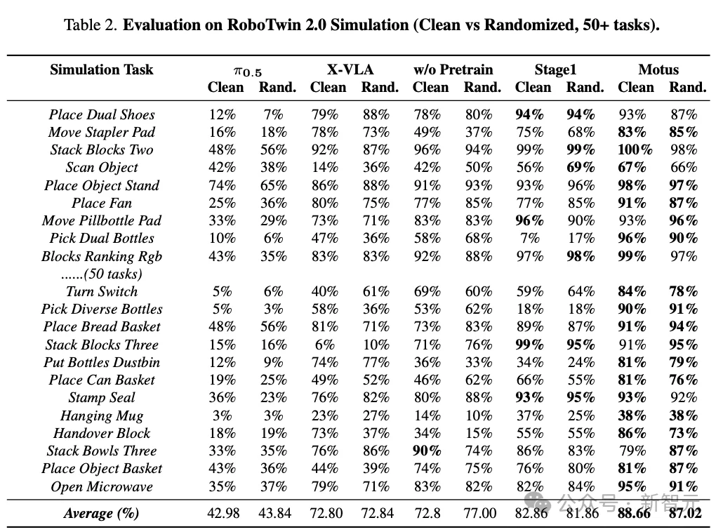 刚刚，国产AI双冠王！黑马世界模型打破全球纪录，一镜到底封神