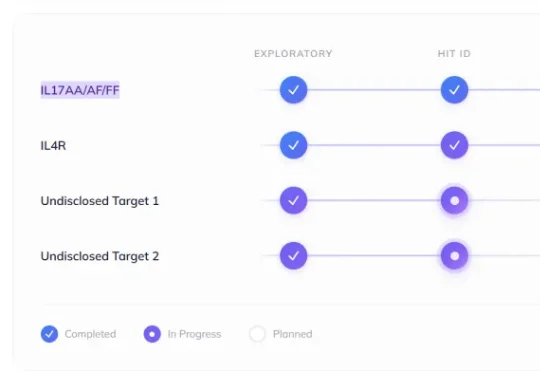 全球首创！字节跳动首个AI药物曝光，背后37人团队亮相，前信达总裁任顾问！