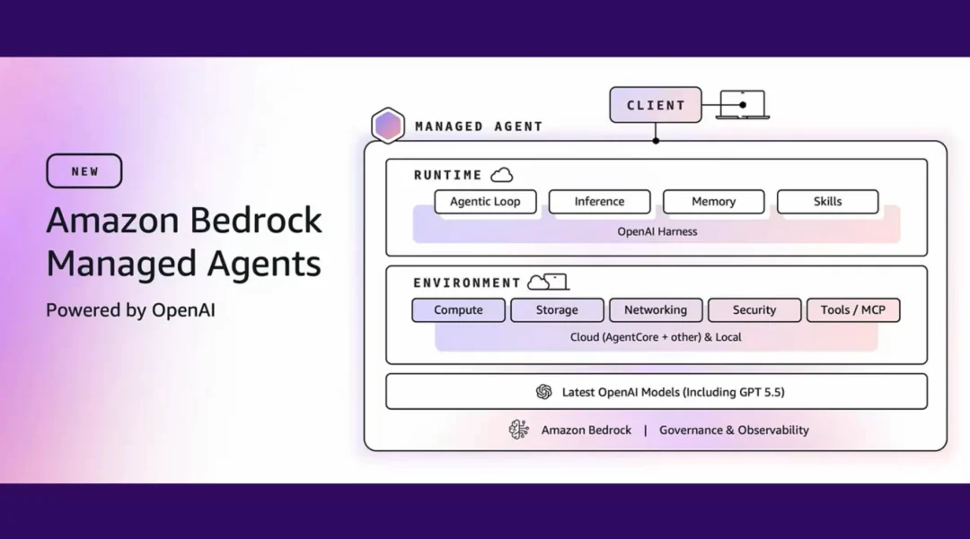 刚刚，“云计算一哥”版龙虾发布，奥特曼打着官司也要云站台