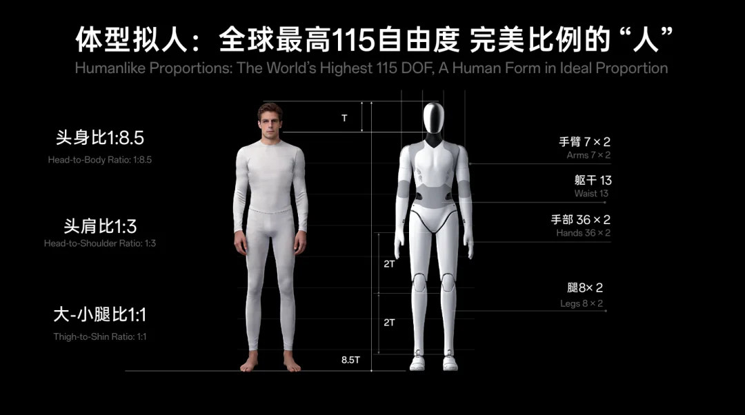 这家公司刚成立7个月，正在打磨通用具身智能的终极形态