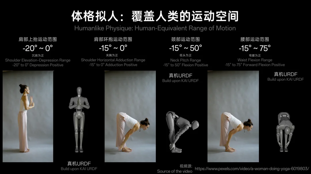 这家公司刚成立7个月，正在打磨通用具身智能的终极形态