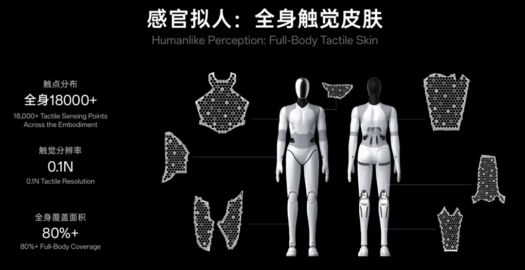 这家公司刚成立7个月，正在打磨通用具身智能的终极形态