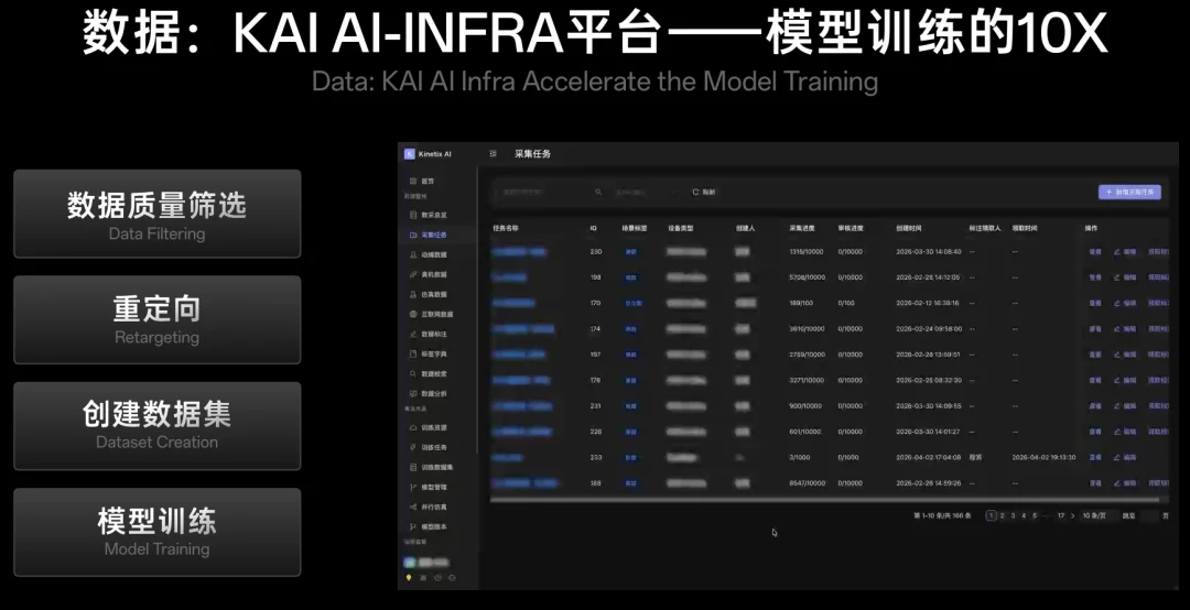 这家公司刚成立7个月，正在打磨通用具身智能的终极形态