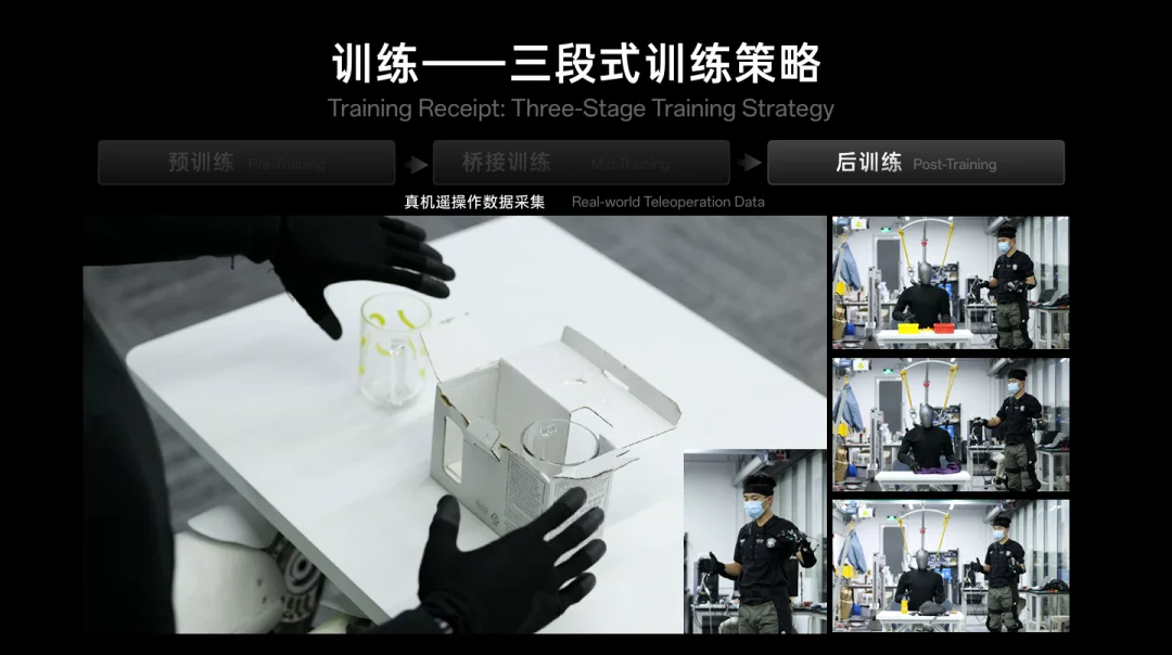 这家公司刚成立7个月，正在打磨通用具身智能的终极形态