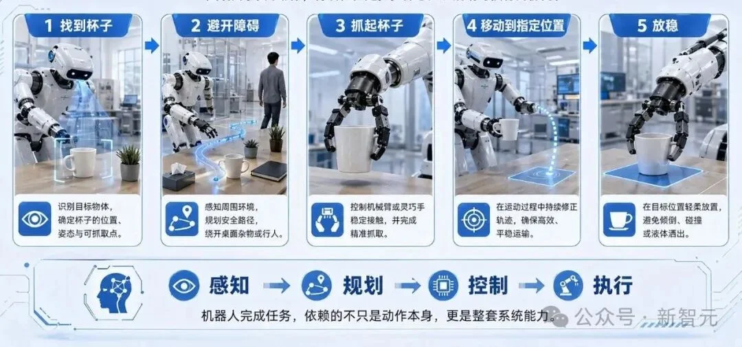 刚刚，国产AI双冠王！黑马世界模型打破全球纪录，一镜到底封神