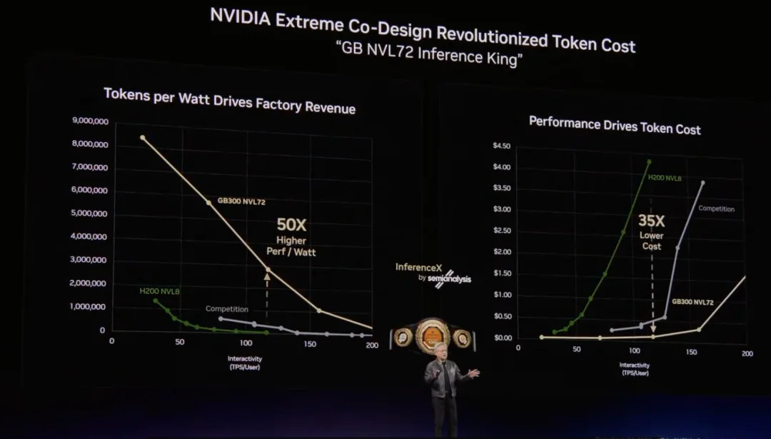 做龙虾的大厂，没有梦想