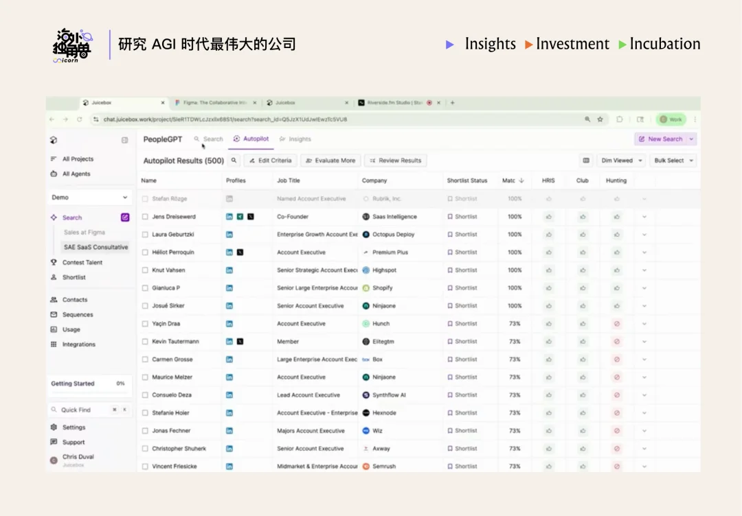 Juicebox：用 AI 把 HR 工作提效 2 倍，4 人团队实现 $10M ARR