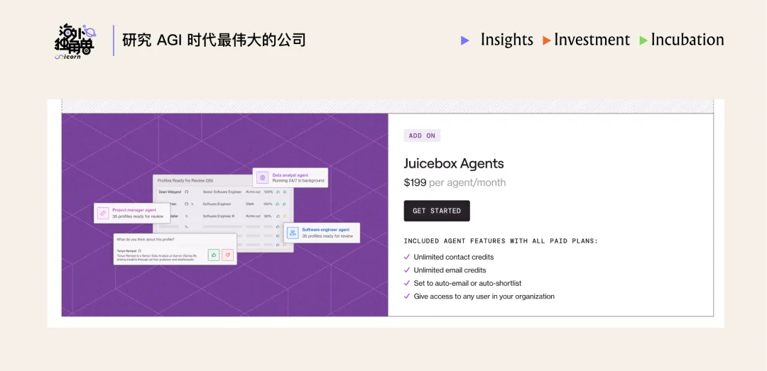 Juicebox：用 AI 把 HR 工作提效 2 倍，4 人团队实现 $10M ARR