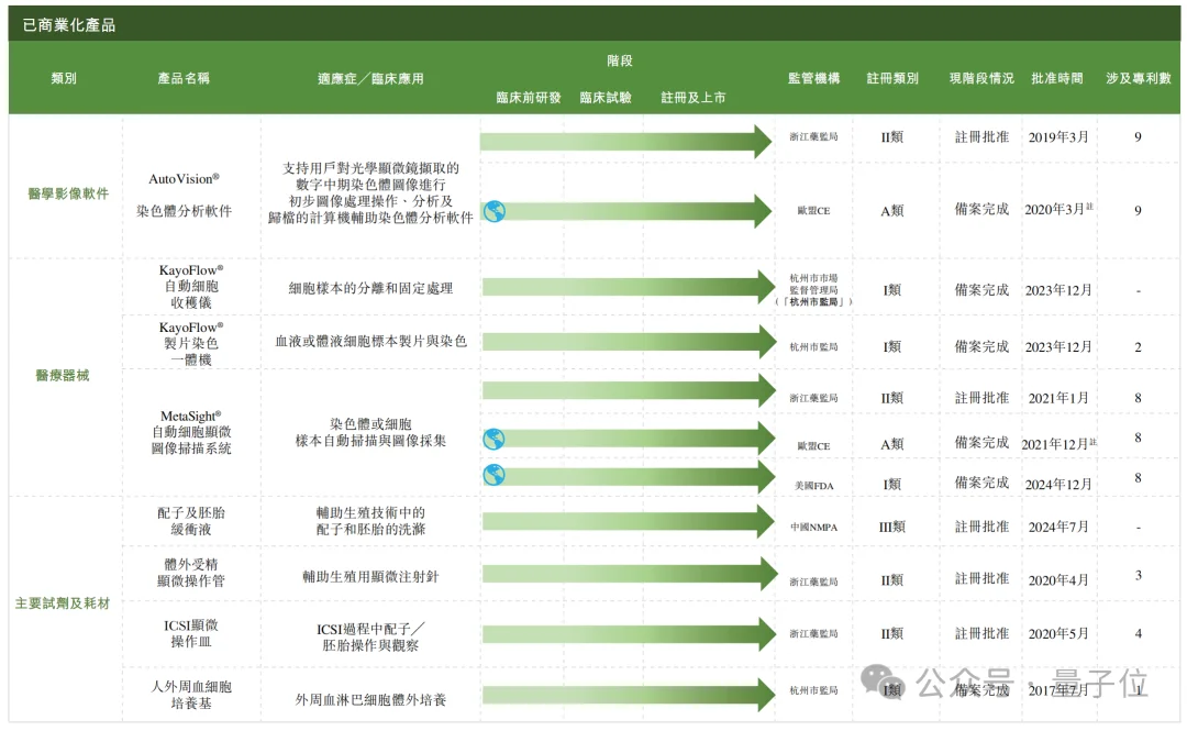 上市首日大涨111%！智谱MiniMax之后，德适交出大模型商业化最硬核答卷