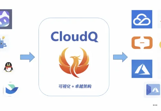 腾讯云推出“领域虾”CloudQ：把企业云上治理，装进你每天都在用的聊天框