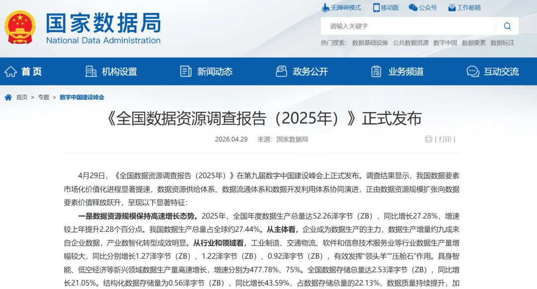 《全国数据资源调查报告（2025年）》正式发布（附下载）