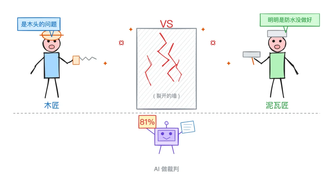 Anthropic 公布 Claude Code 黑客松六强作品，来自医生、老师、木匠的儿子……