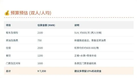 谷歌Gemini开启王炸模式：一句话直接生成PDF、Word、Excel，30多种不同格式文件，实用效率神器，改变游戏规则！