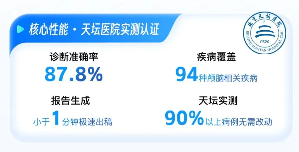 中国AI医疗超级智能体亮相！手握国内最大医学影像数据库，准确率近90%！
