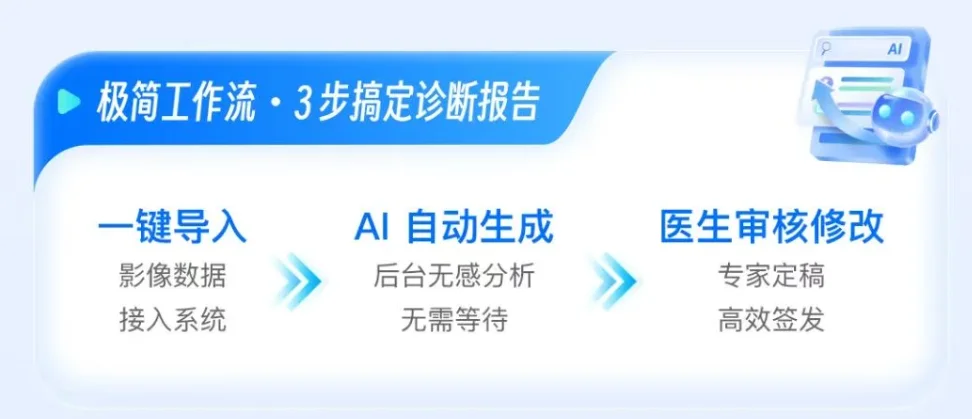 中国AI医疗超级智能体亮相！手握国内最大医学影像数据库，准确率近90%！