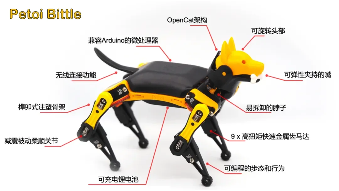 12个舵机，60套动作，Petoi 开源AI机器狗，基于乐鑫ESP32开发板Arduino编程，带你复刻波士顿动力Spot四足机器人