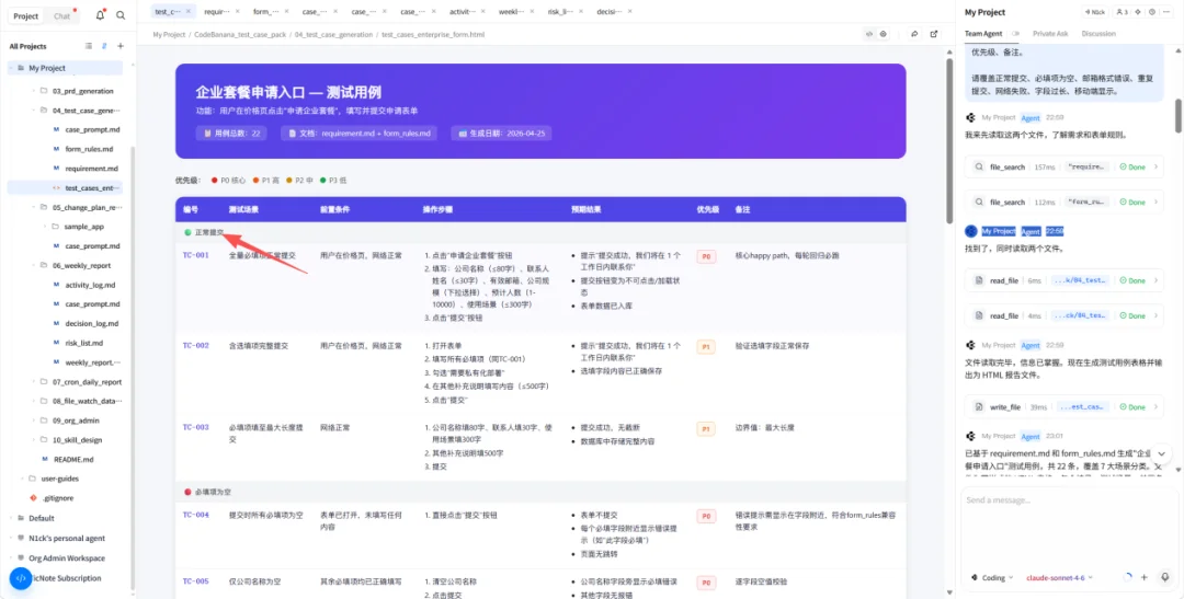 AI原生团队协作场景，CodeBanana来给大家打样了。