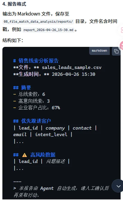 AI原生团队协作场景，CodeBanana来给大家打样了。