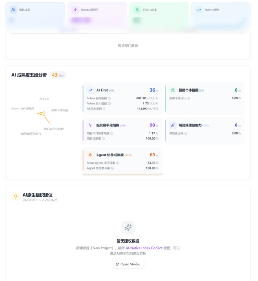 AI原生团队协作场景，CodeBanana来给大家打样了。