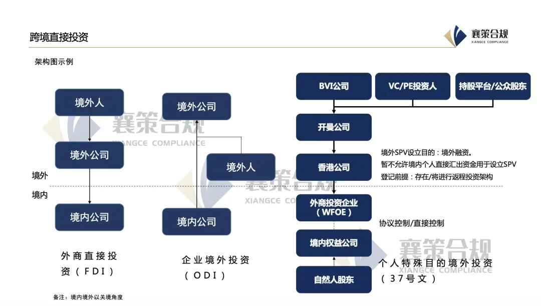 监管叫停外资收购Manus背后，有一个被忽视的关键问题｜甲子光年