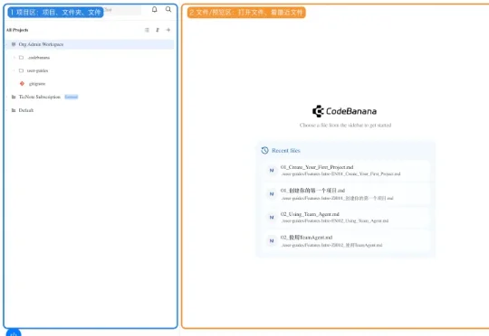AI原生团队协作场景，CodeBanana来给大家打样了。