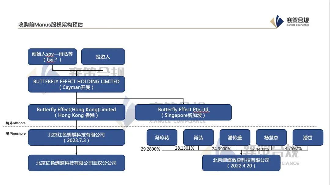 监管叫停外资收购Manus背后，有一个被忽视的关键问题｜甲子光年