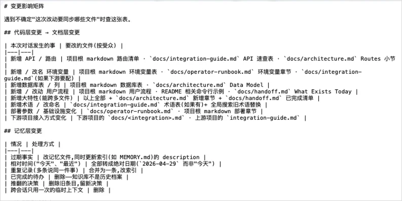 开源「洁癖.skill」，让你的Agent越用越聪明。
