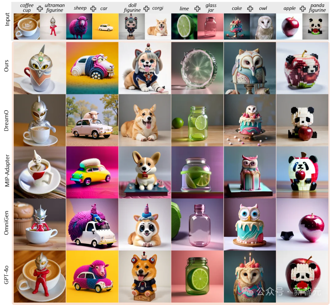 跨物体融合新突破!从拼贴到创造:AI学会「生」出新物体