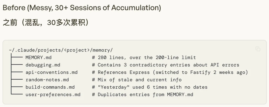 Claude Code悄悄学会了做梦。