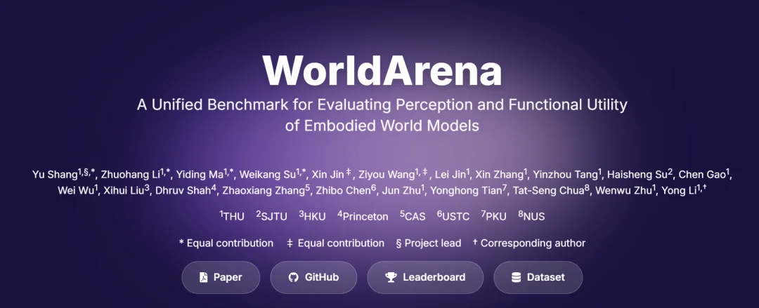 力压李飞飞团队登顶WorldScore,黑马Manifold AI领跑世界动作模型新范式