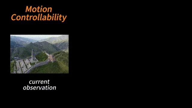 力压李飞飞团队登顶WorldScore,黑马Manifold AI领跑世界动作模型新范式