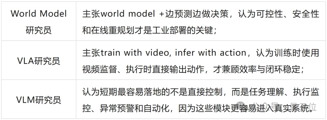 Claude Code Harness+龙虾科研团来了！金字塔分层架构+多智能体讨论，单人也能跑出「实验室」科研