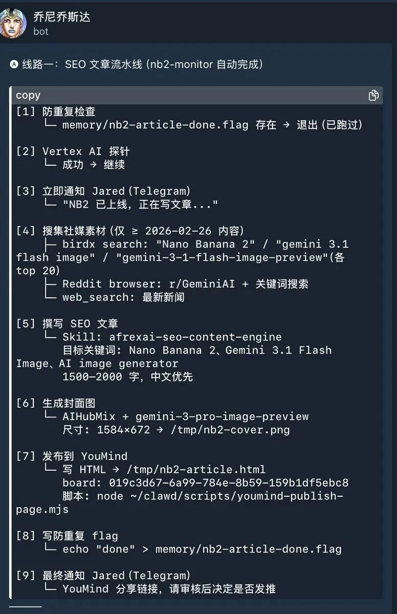 前端已死?重生之在 YouMind 做增长工程师