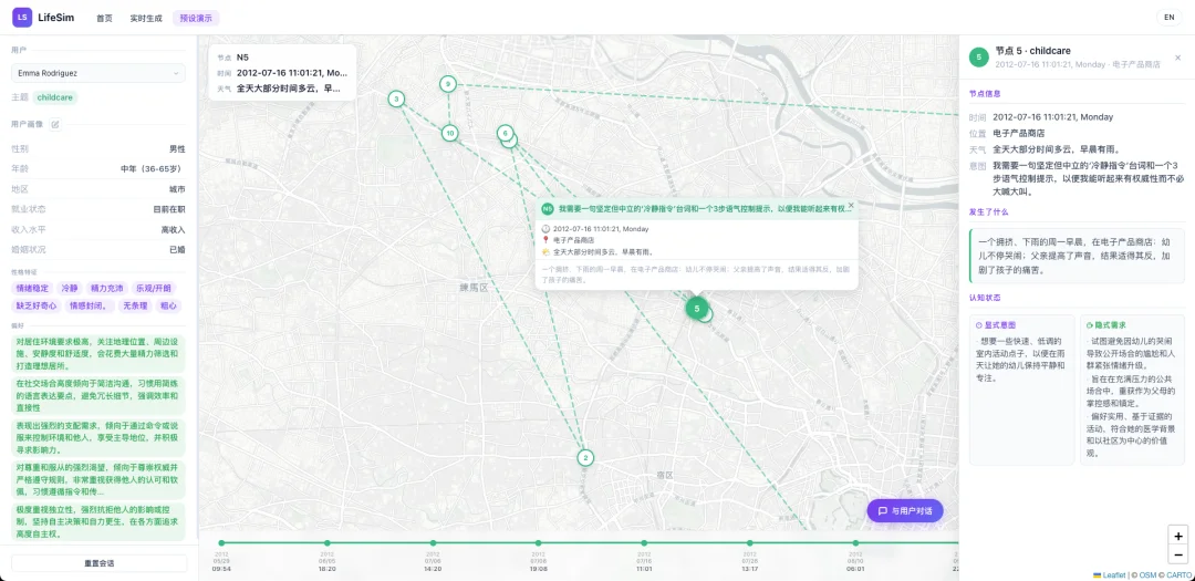 首个用户生活「长程模拟器」来了！LifeSim 重新定义大模型个性化评测