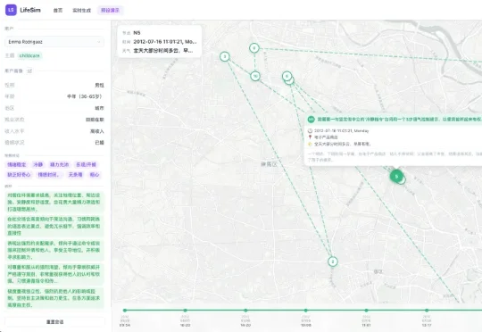 首个用户生活「长程模拟器」来了！LifeSim 重新定义大模型个性化评测