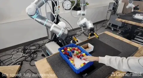 具身Scaling Law押对了!独角兽新品1小时学会新任务,重复1800次成功率99%