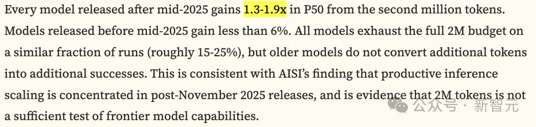刚刚，Claude 4小时血洗全球最安全系统！人类最后防线失守