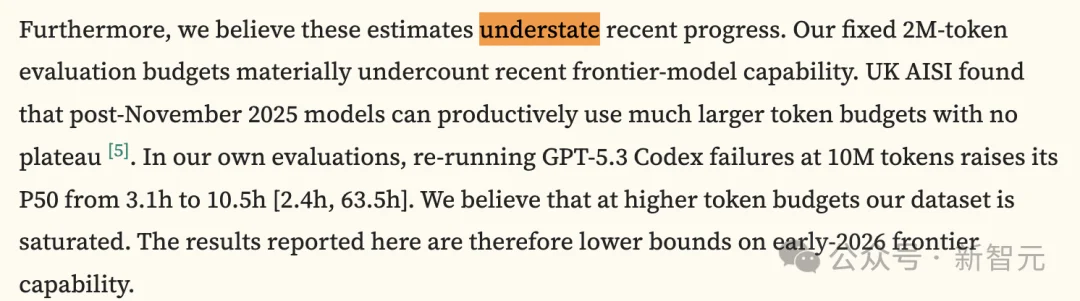 刚刚，Claude 4小时血洗全球最安全系统！人类最后防线失守