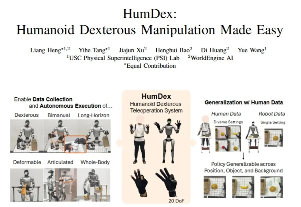 USC团队发布HumDex：攻克人形机器人数据瓶颈，低成本实现全身灵巧操控