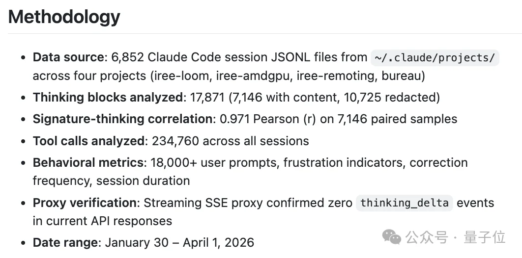 “Claude Code更新废了”！热议Issue：思考深度下降67%，已无法胜任复杂的工程任务