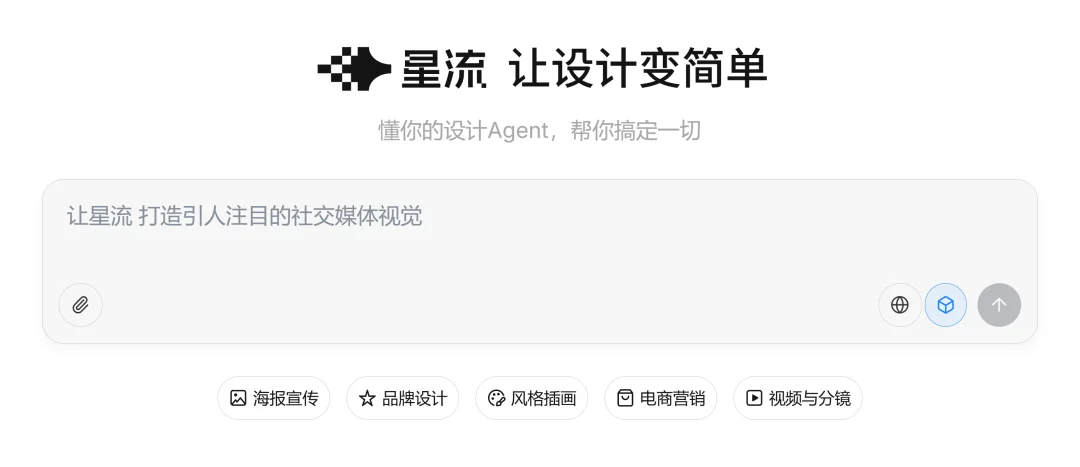 这次,我没有任何理由再用 PS 了
